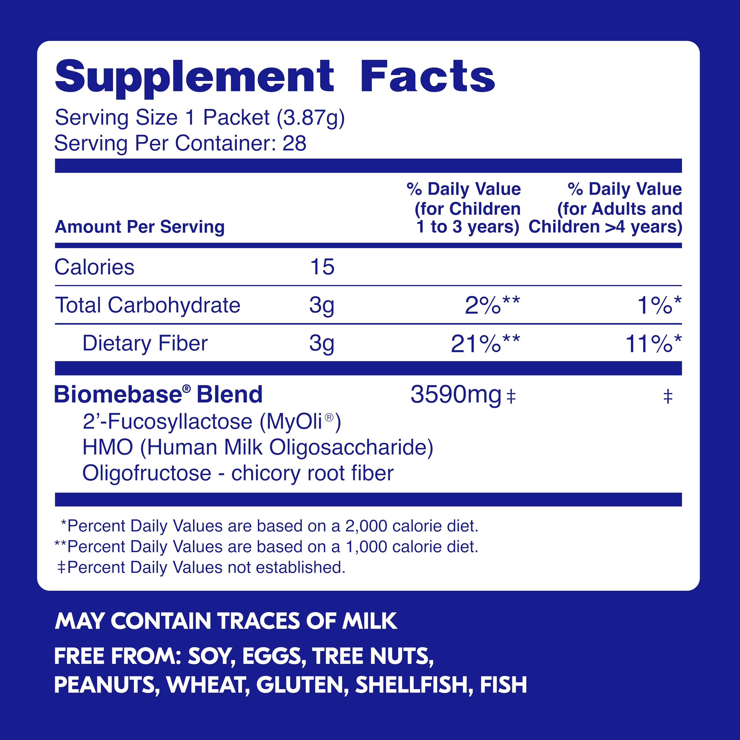 Kids Prebiotic Powder for Digestive Health - Unflavored


