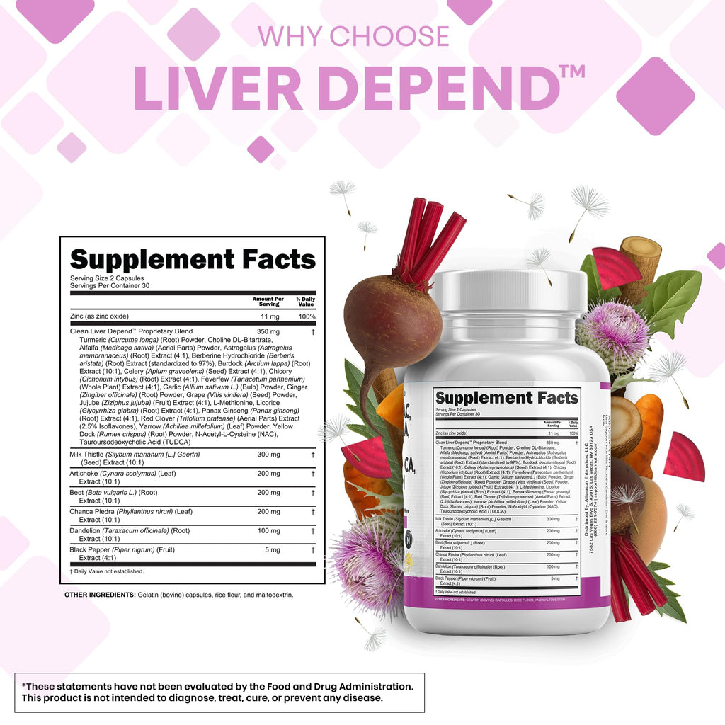 Liver Defend Detox by Clean Nutra | Milk Thistle & TUDCA

