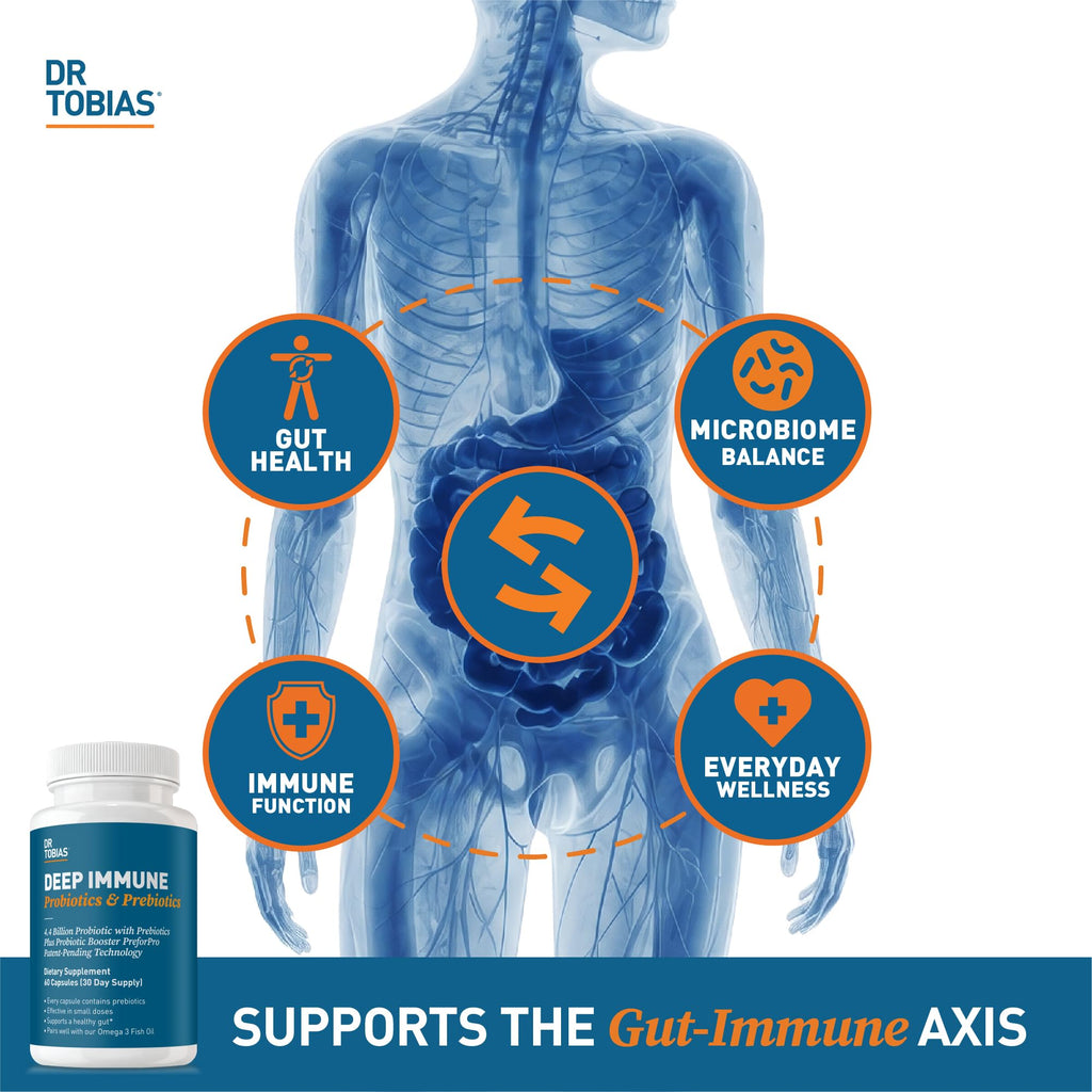 Dr. Tobias Deep Immune Probiotic + Prebiotic | Immune & Gut

