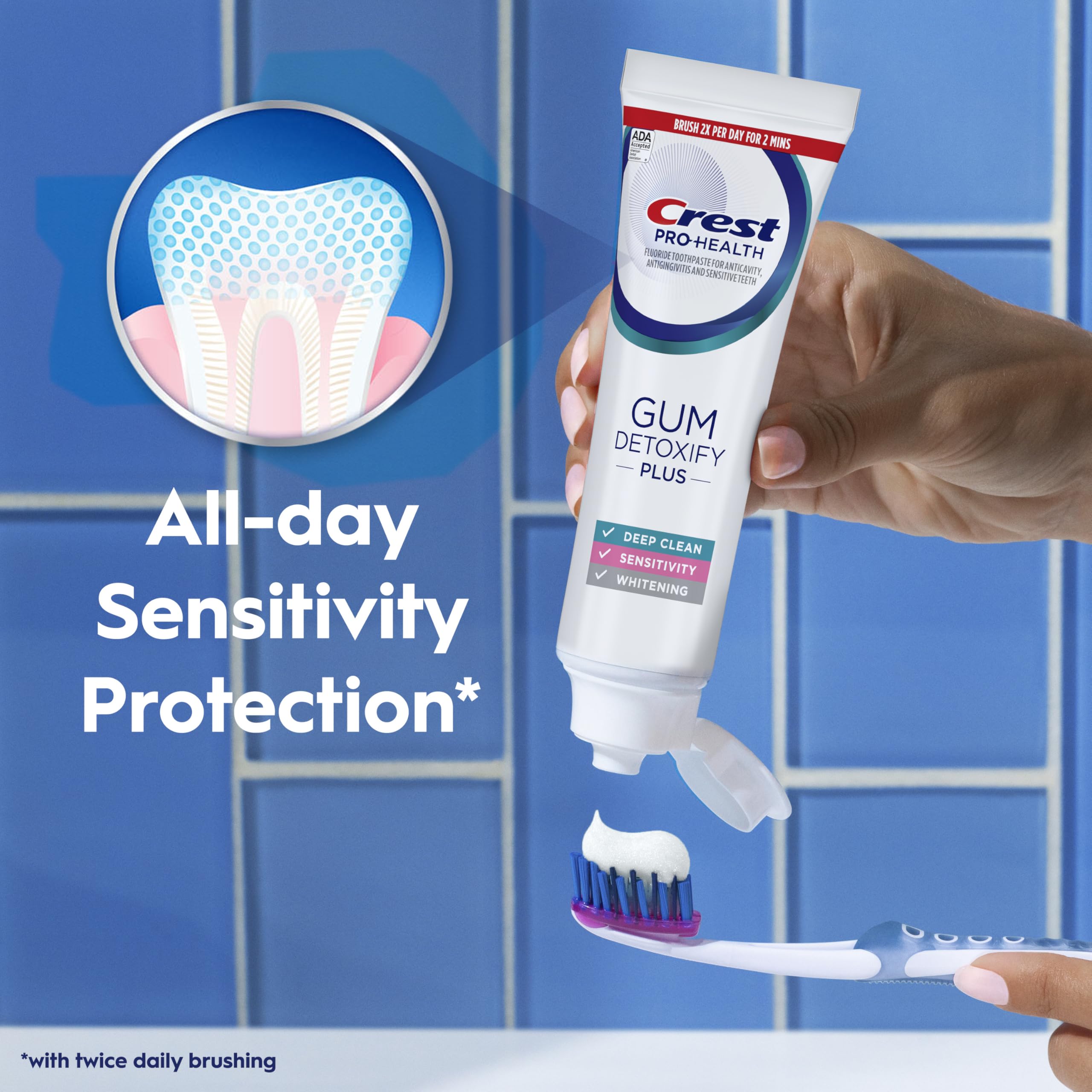 Toothpaste Crest Pro-Health Gum Detoxify Plus | Gum Health

