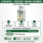 Clean Nutra Oregano Oil Immune Support Garlic Olive Leaf

