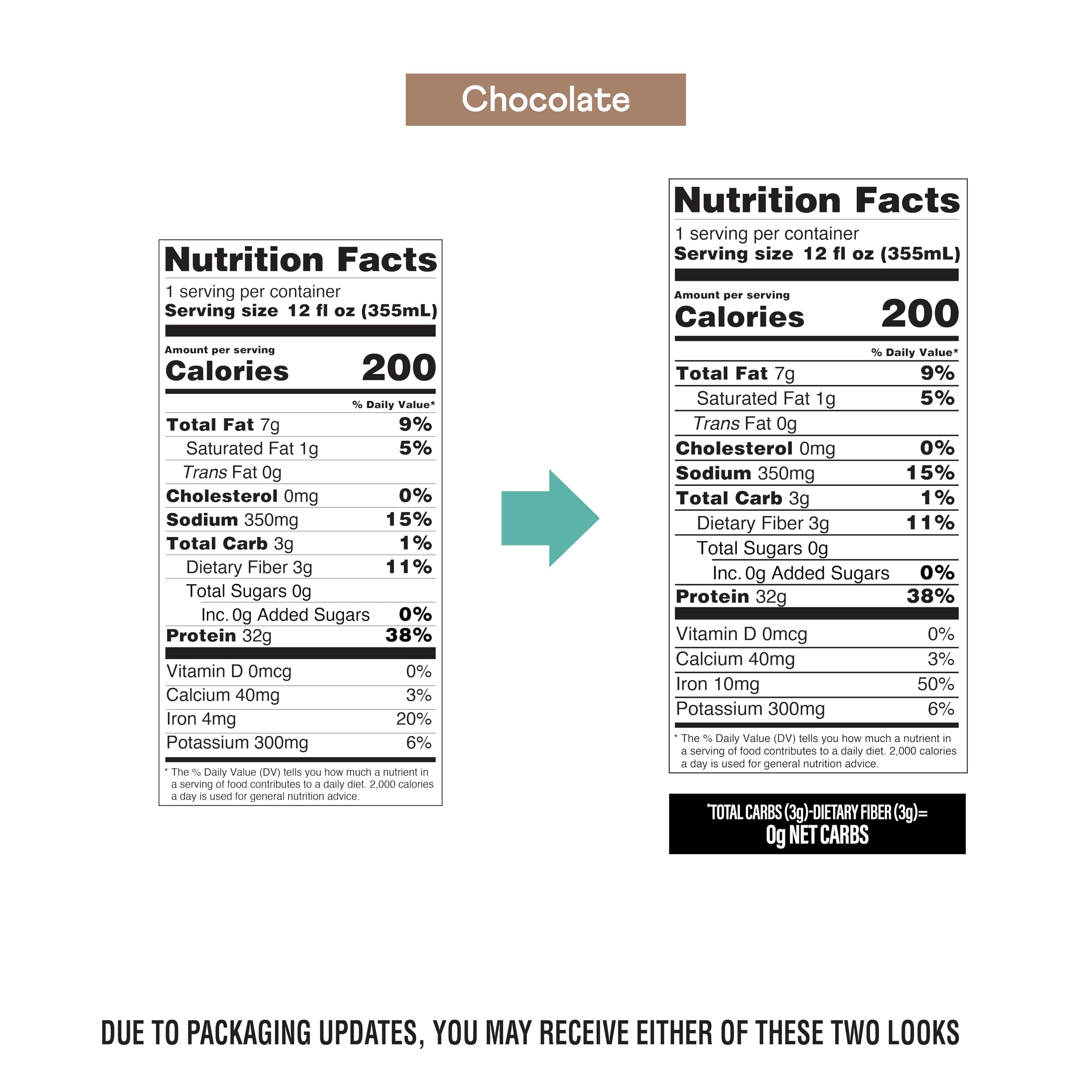 OWYN Pro Elite Plant-Based Protein Shake

