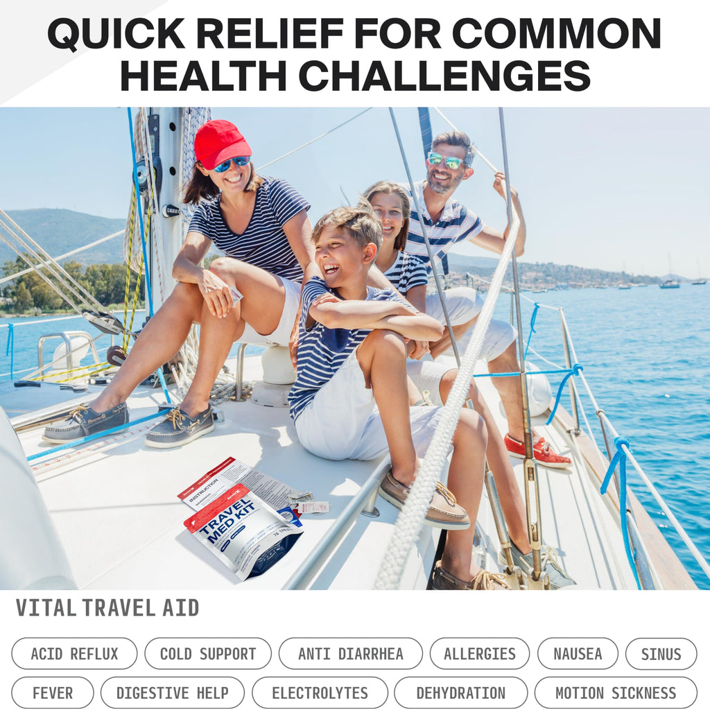 SurviveX Travel Medicine Kit - Travel Health Essentials

