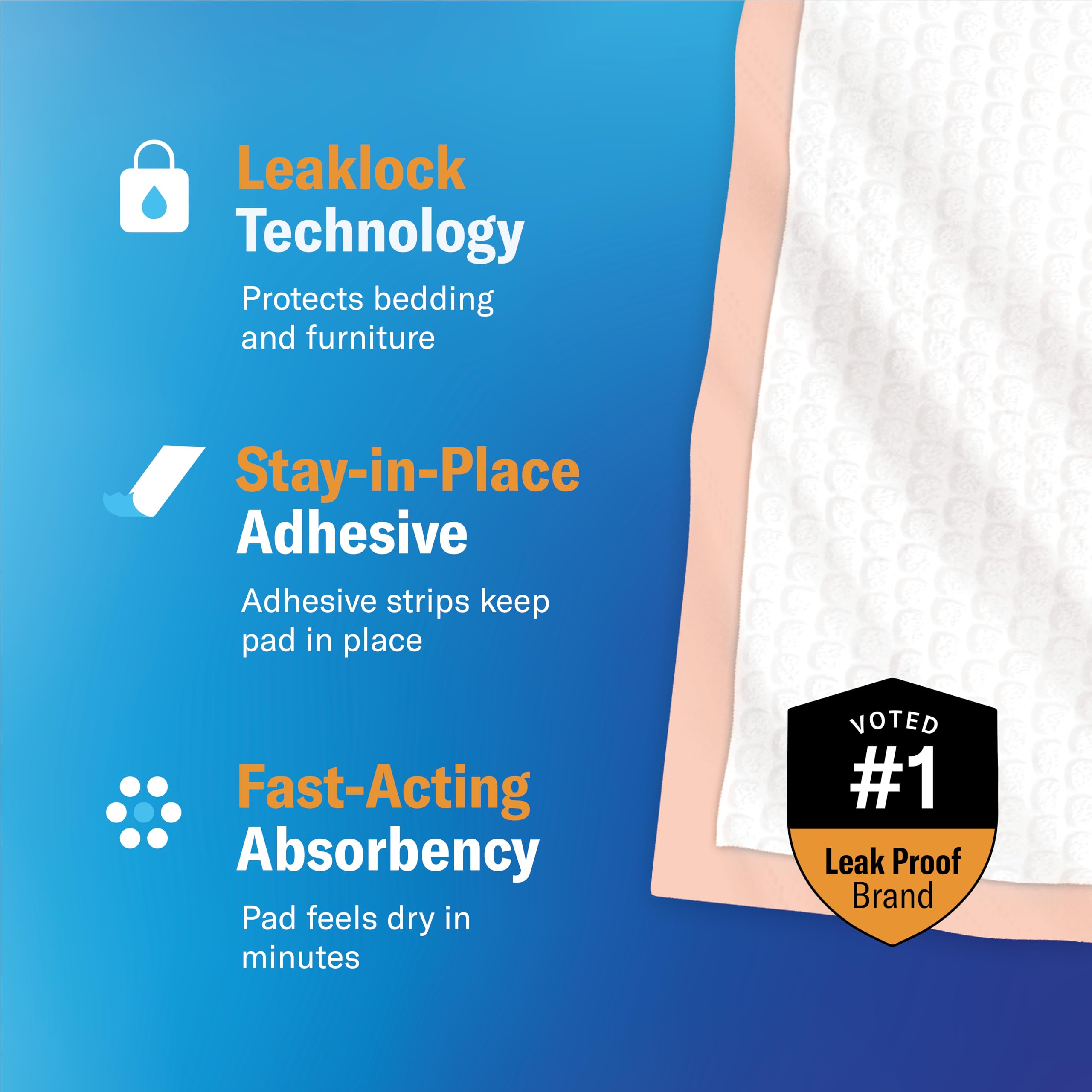 Curera Chucks Premium Disposable Underpads

