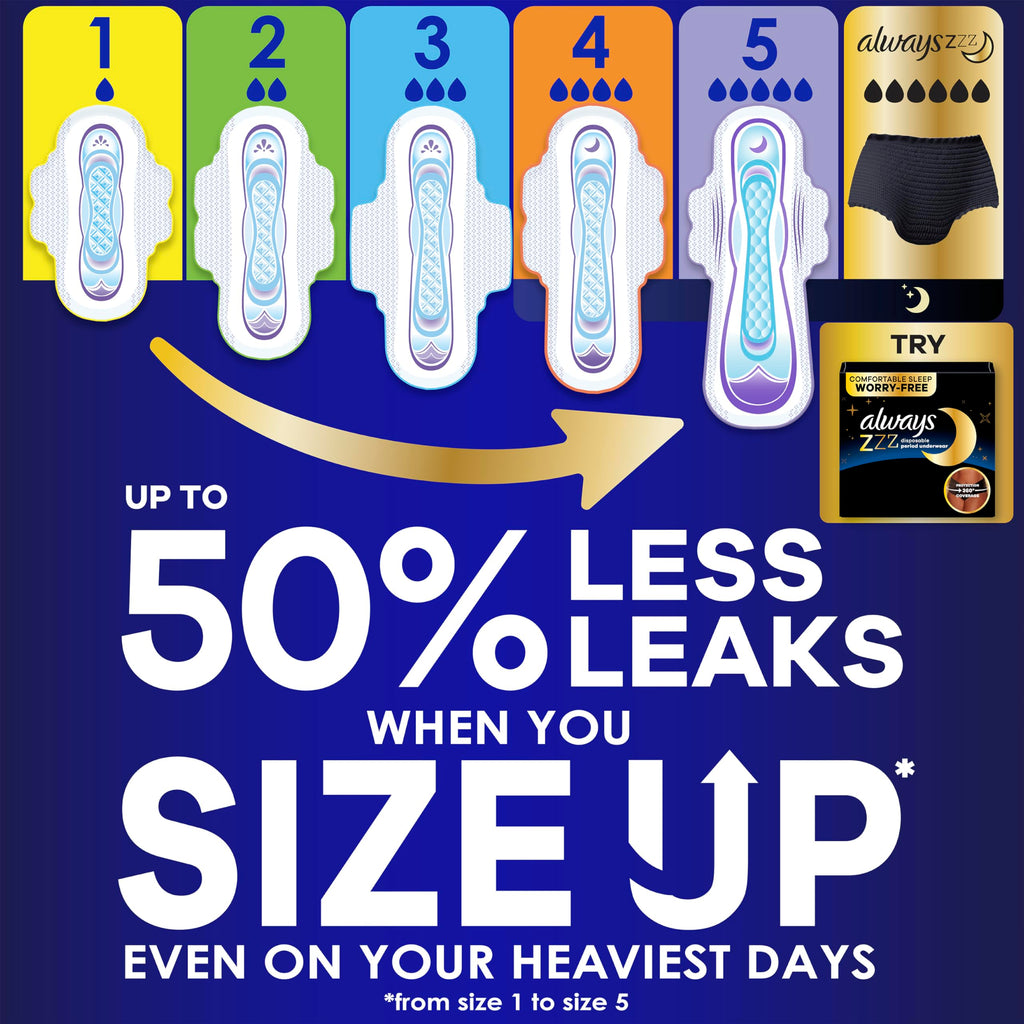 Always Ultra Thin Pads – LeakGuard & RapidDRY

