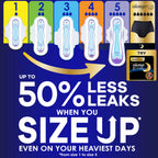 Always Ultra Thin Pads – LeakGuard & RapidDRY

