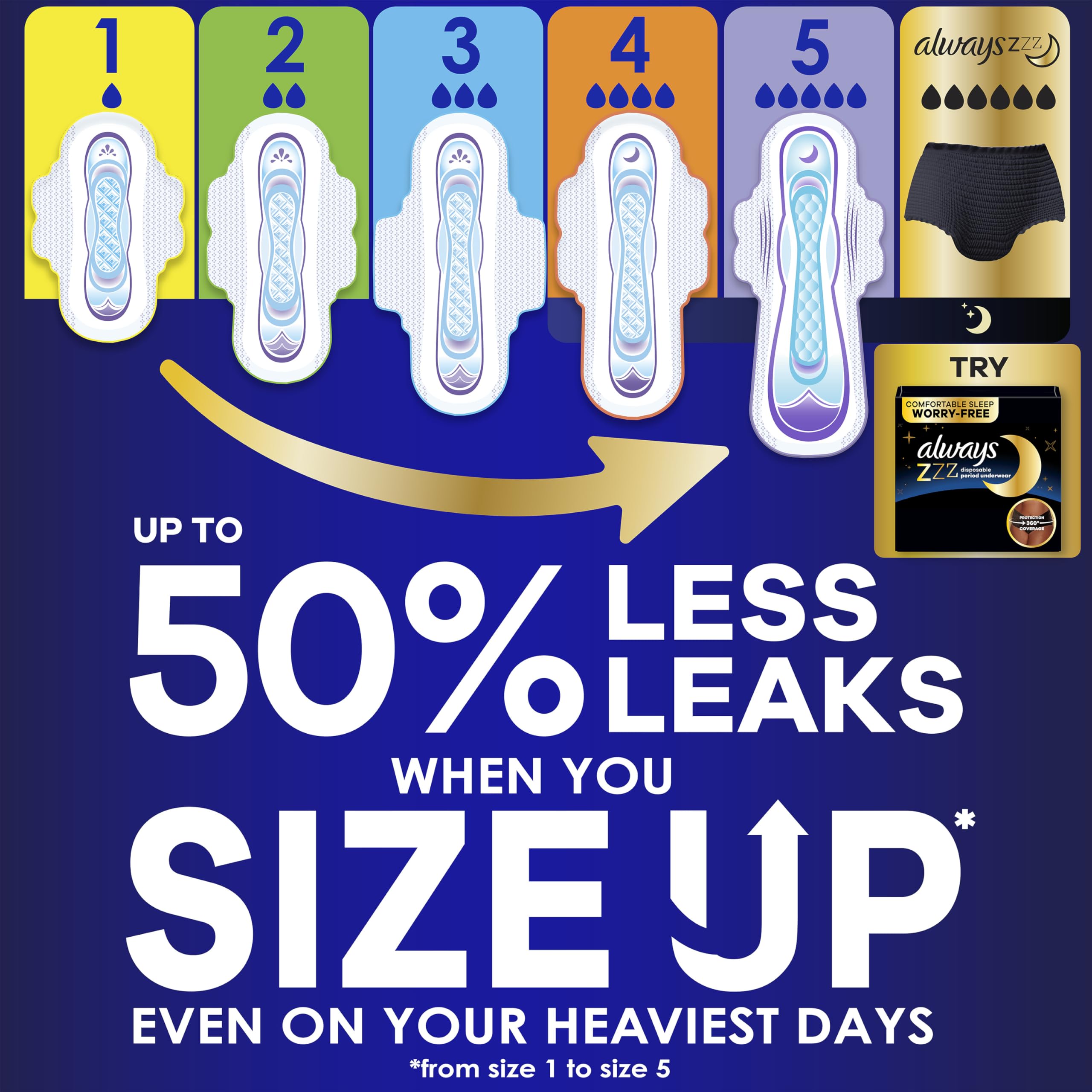 Always Ultra Thin Pads – LeakGuard & RapidDRY

