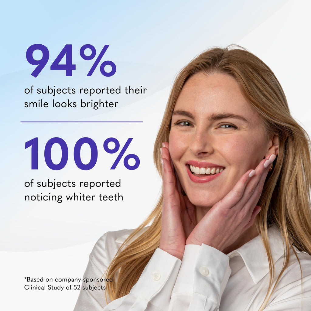 Smileactives Pro Teeth Whitening Gel for Toothpaste

