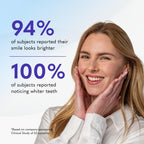 Smileactives Pro Teeth Whitening Gel for Toothpaste

