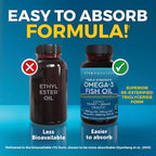 Omega-3 Fish Oil Supplement - Triple Strength 2500 mg EPA

