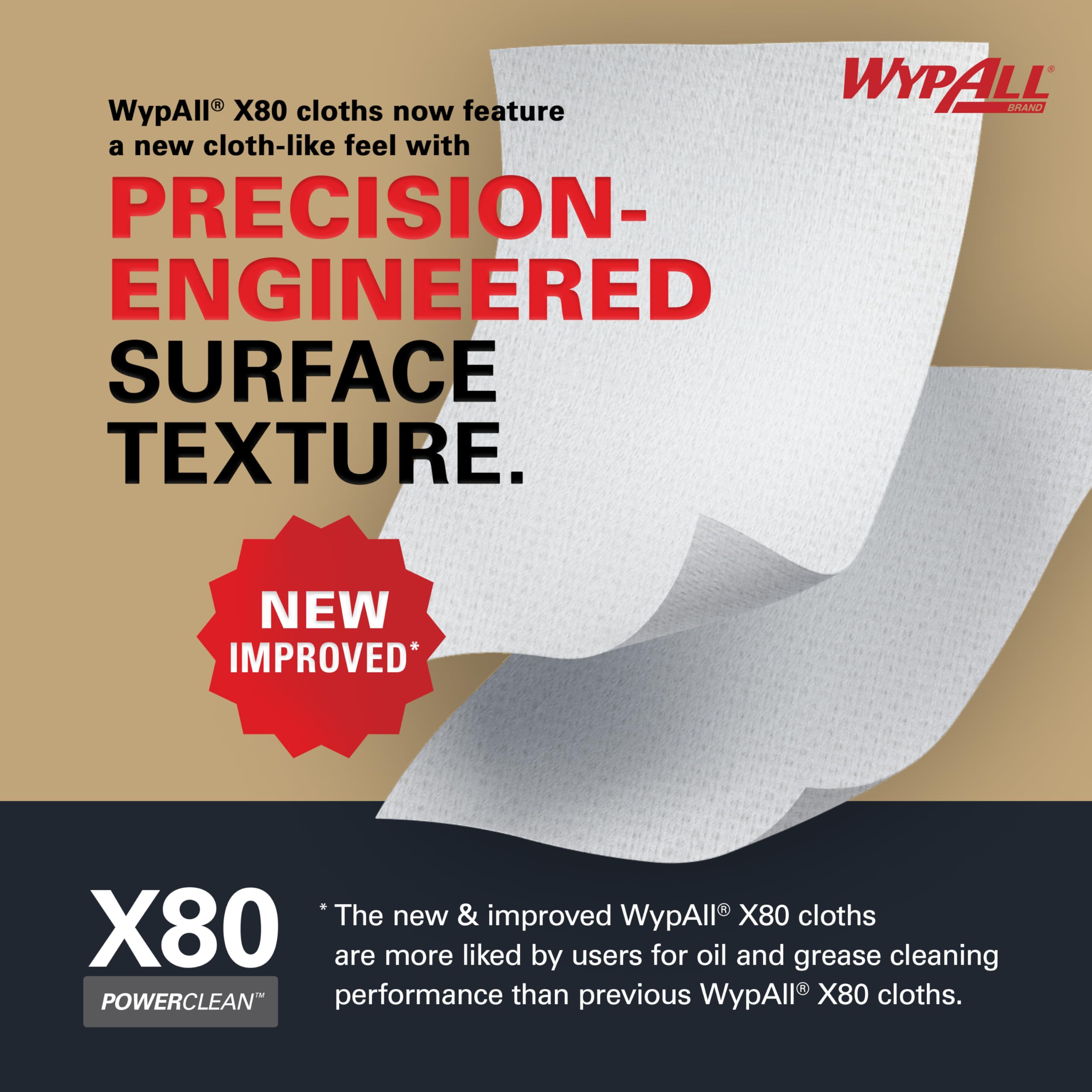WypAll PowerClean X80 Heavy Duty Cloths | Industrial Cleaning

