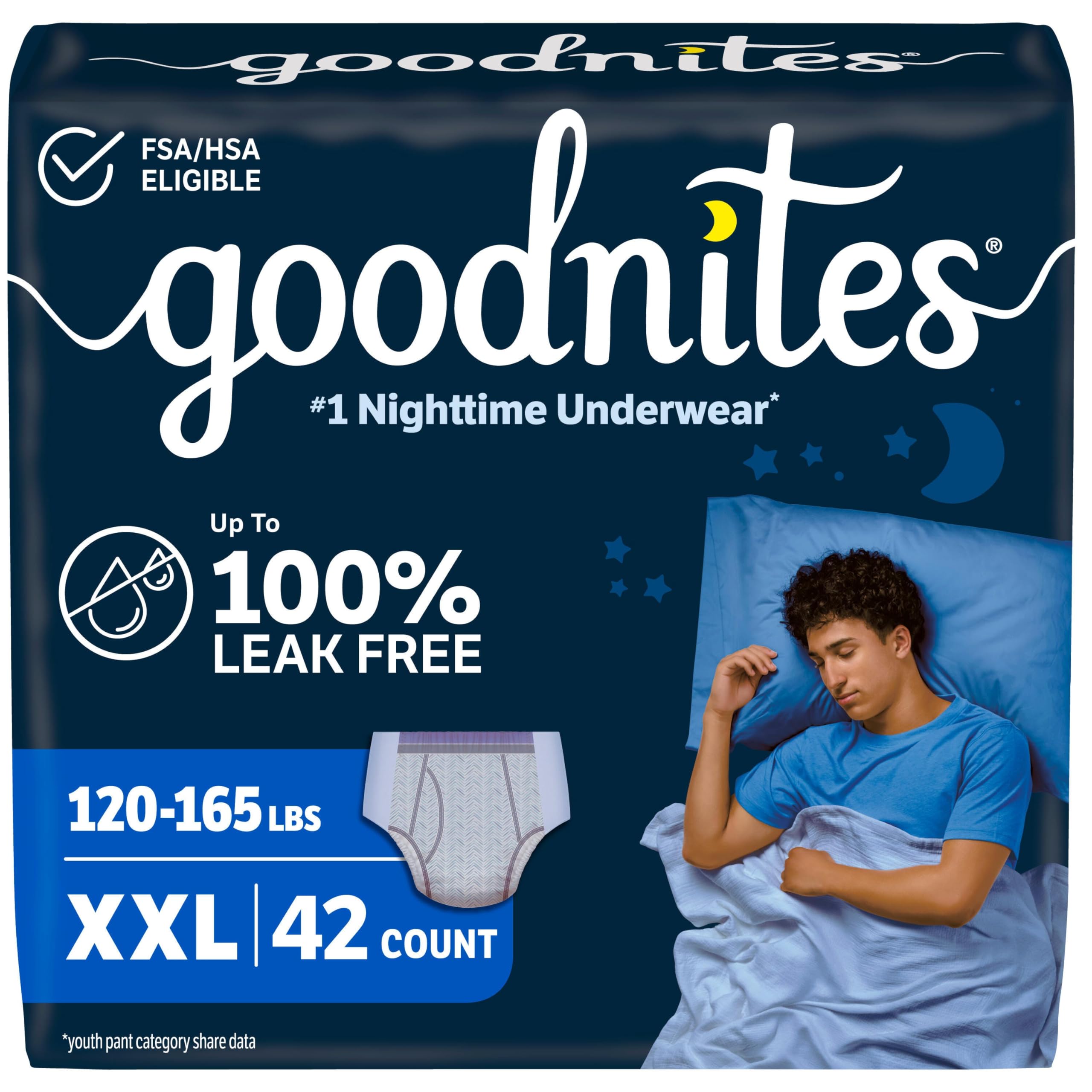 Goodnites Nighttime Bedwetting Underwear for Boys