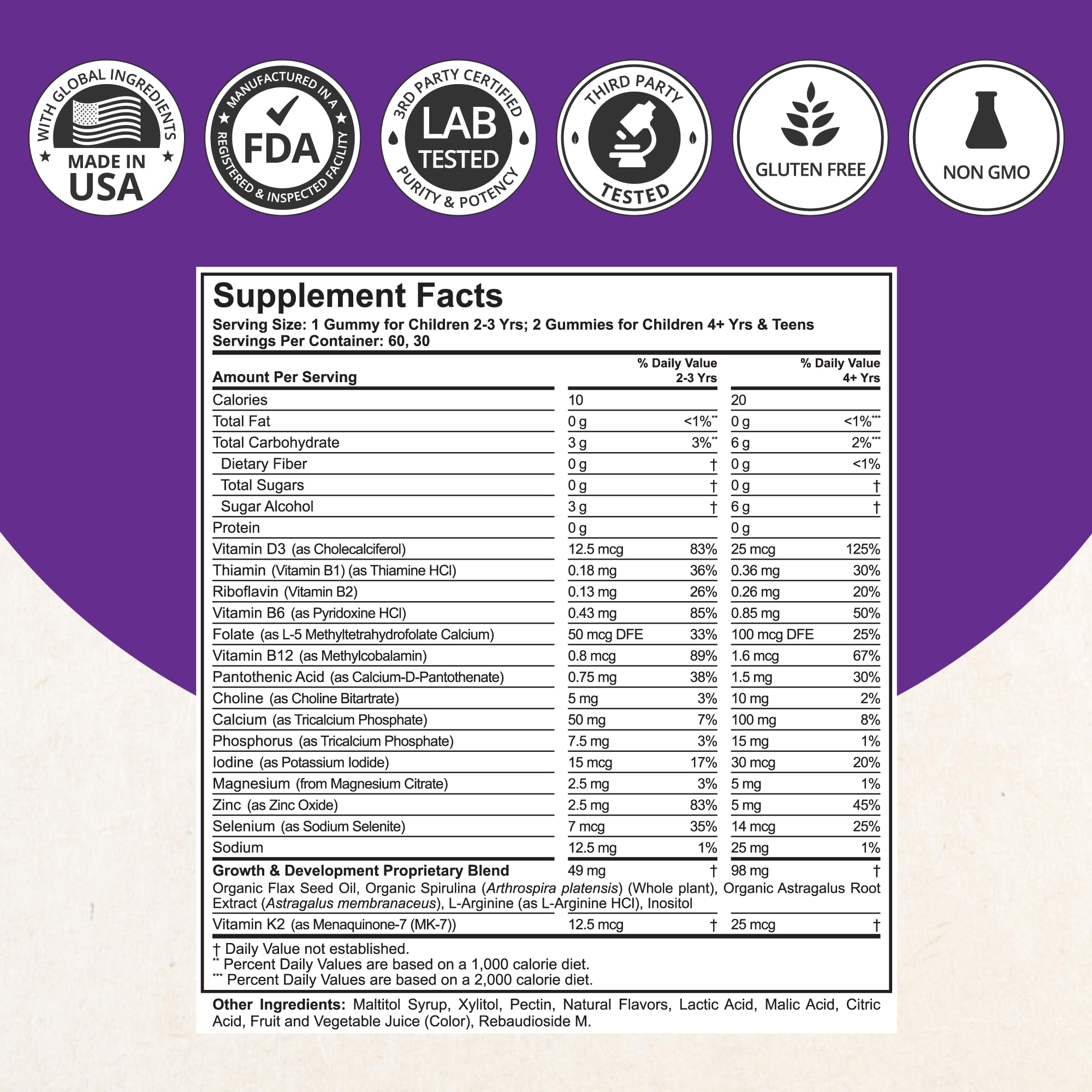 NuBest Multivitamin Gummies | Daily Wellness

