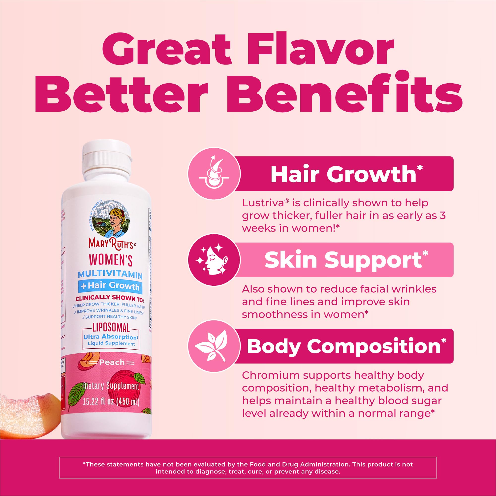 MaryRuth's Women's Multivitamin Liposomal

