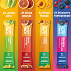 IQMIX Hydration Electrolyte Powder – 4-in-1 Formula


