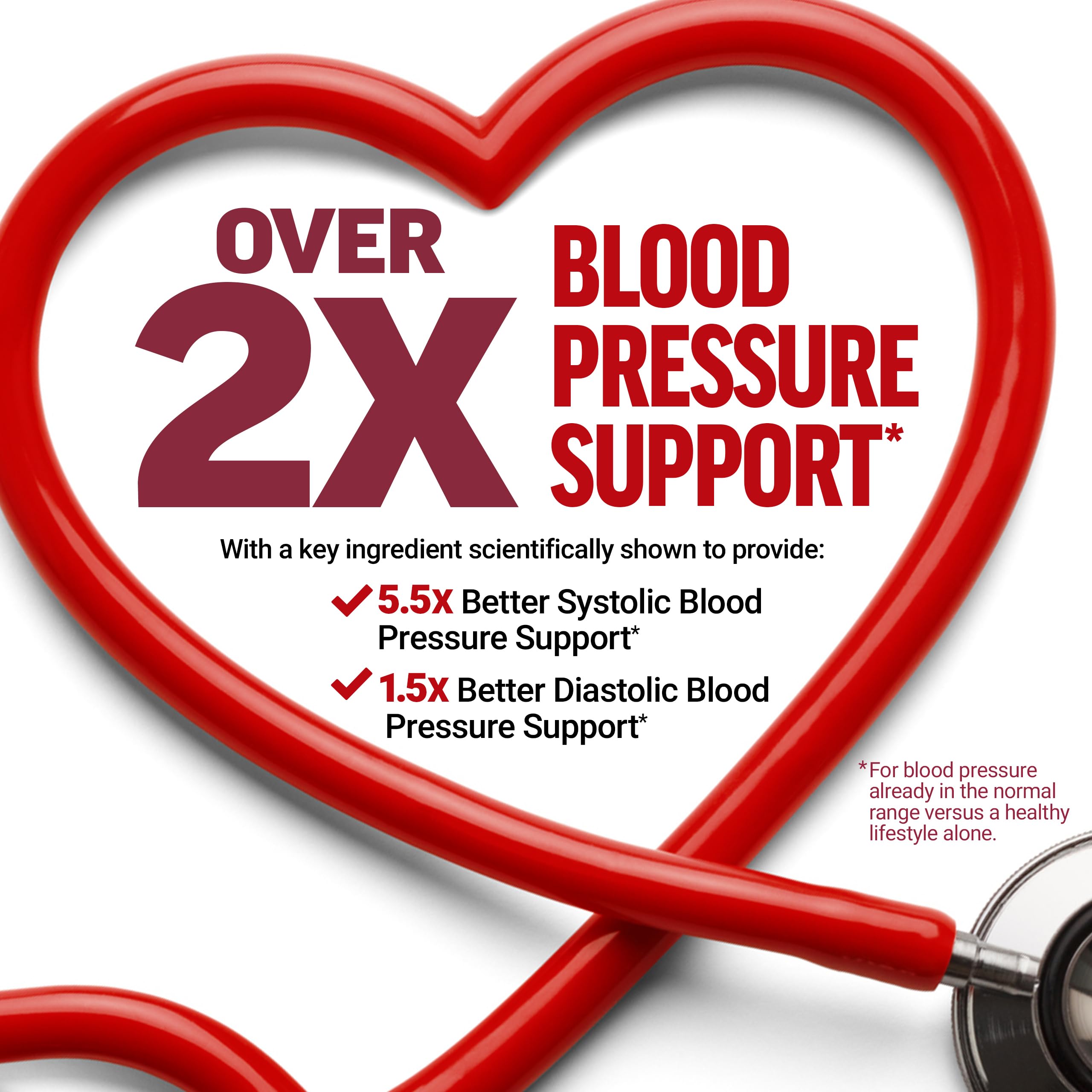 Force Factor Total Beets Cardiovascular Chews

