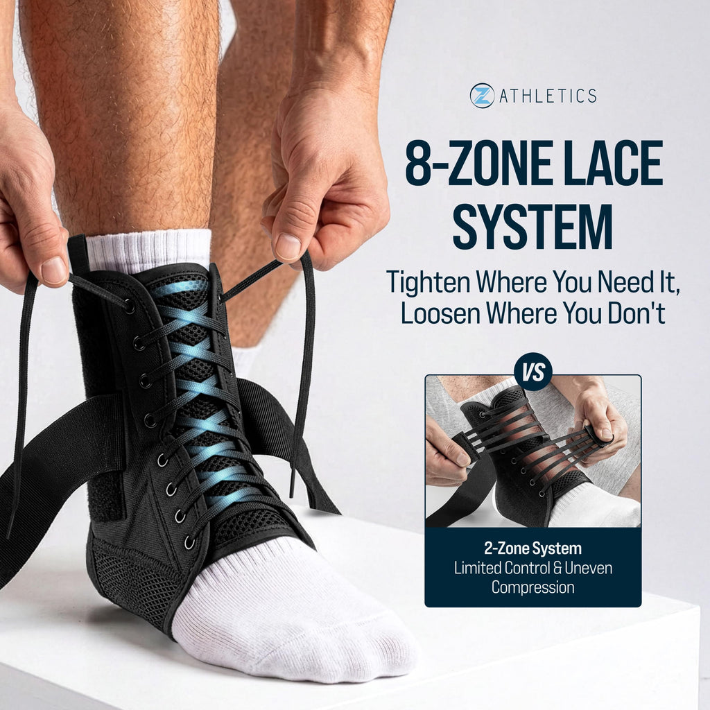 Ankle Brace Lace-Up Adjustable Support for Sprains


