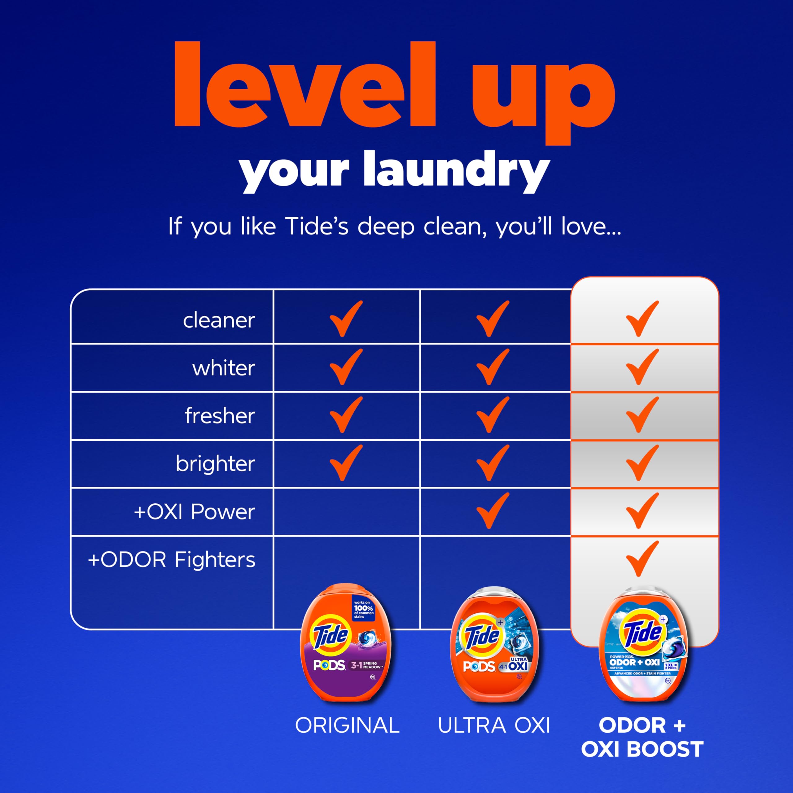 Tide PODS Laundry Detergent Pacs HE Compatible

