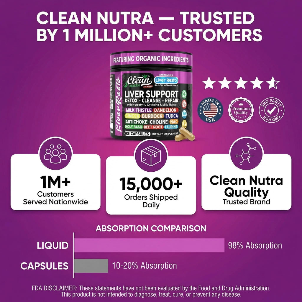 Liver Cleanse Detox & Repair by Clean Nutraceuticals

