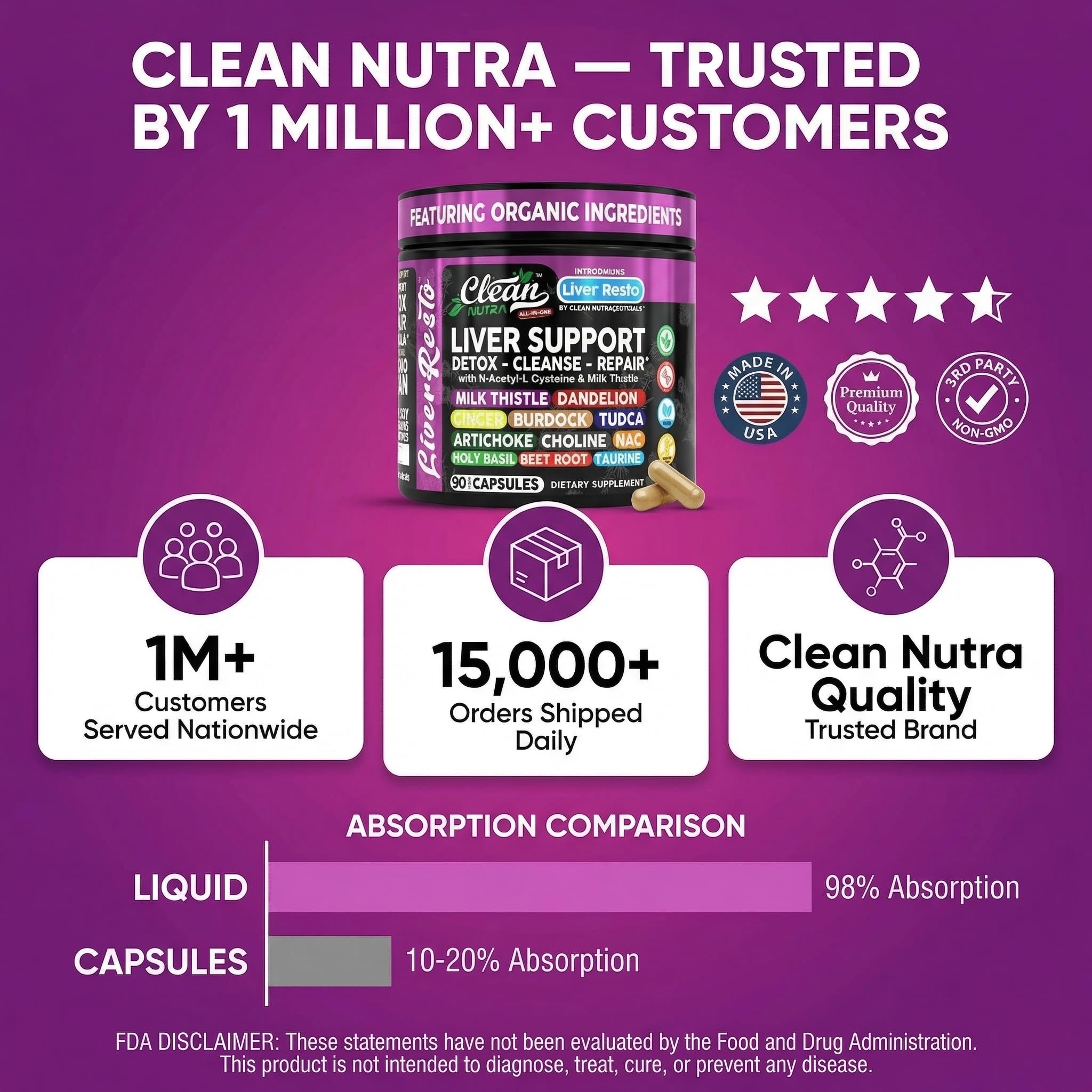 Liver Cleanse Detox & Repair by Clean Nutraceuticals

