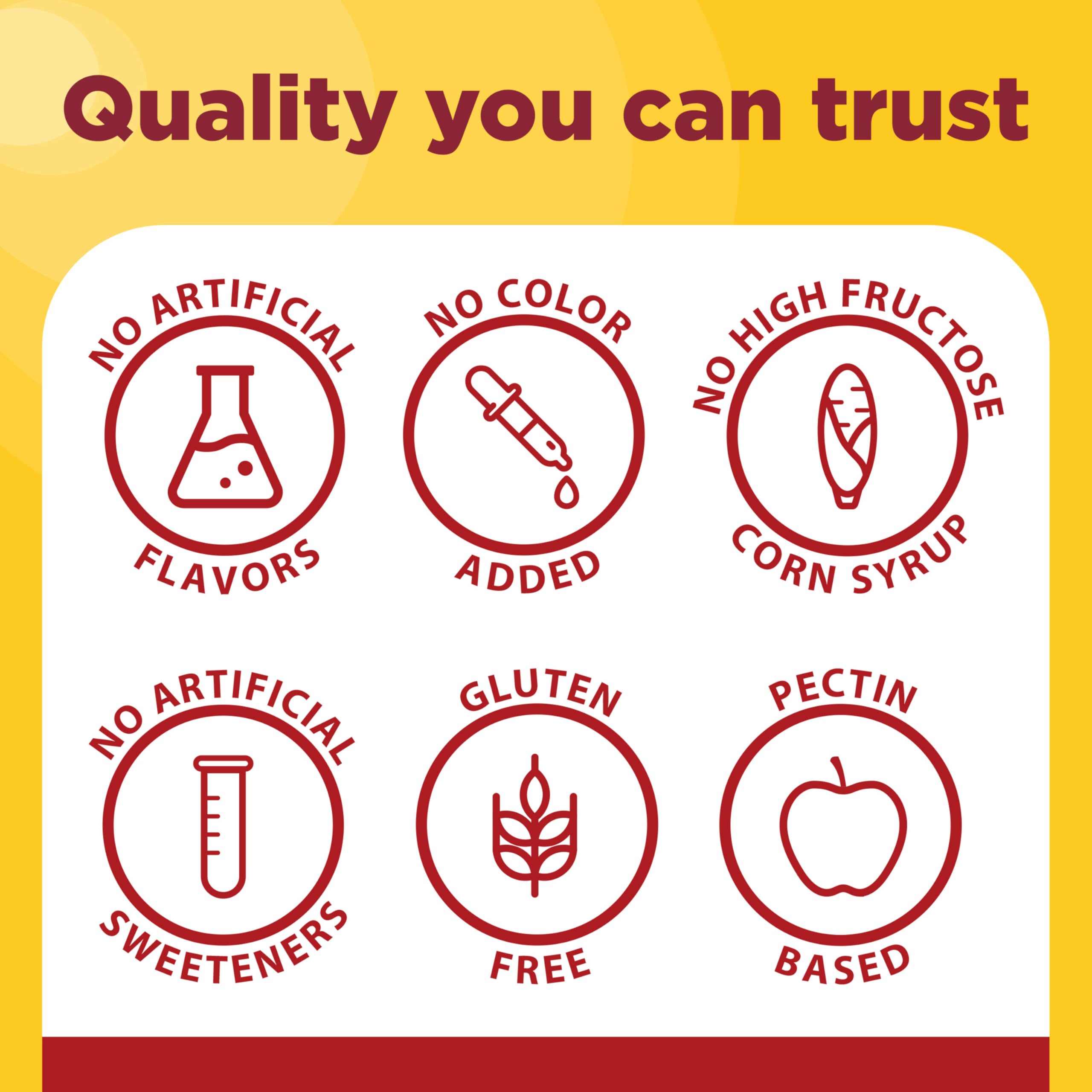 Nature Made CoQ10 Gummies for Heart & Energy

