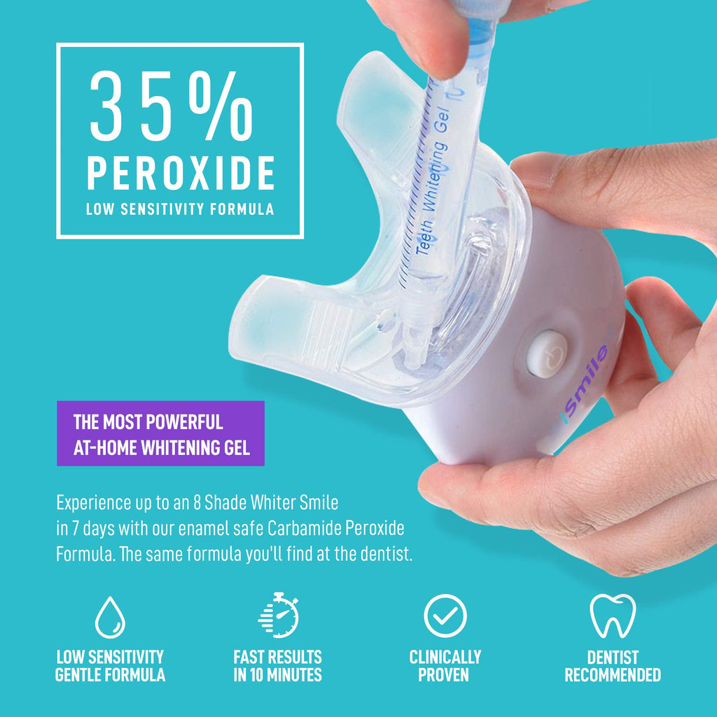 iSmile Teeth Whitening Kit for At-Home Use

