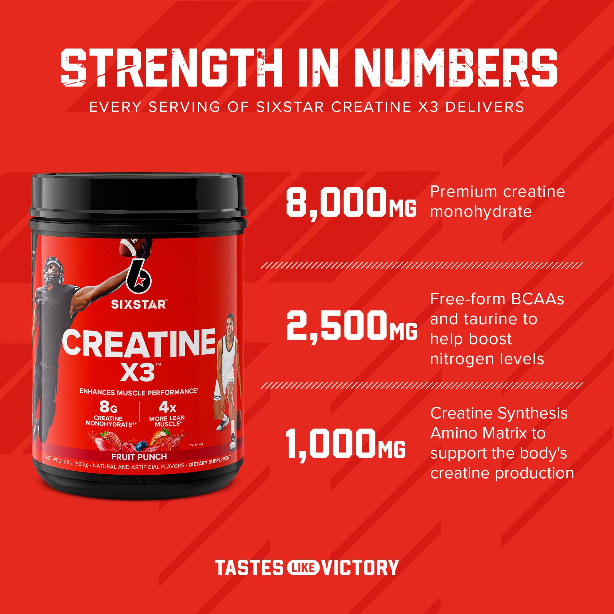 Six Star Creatine Powder for Muscle Performance

