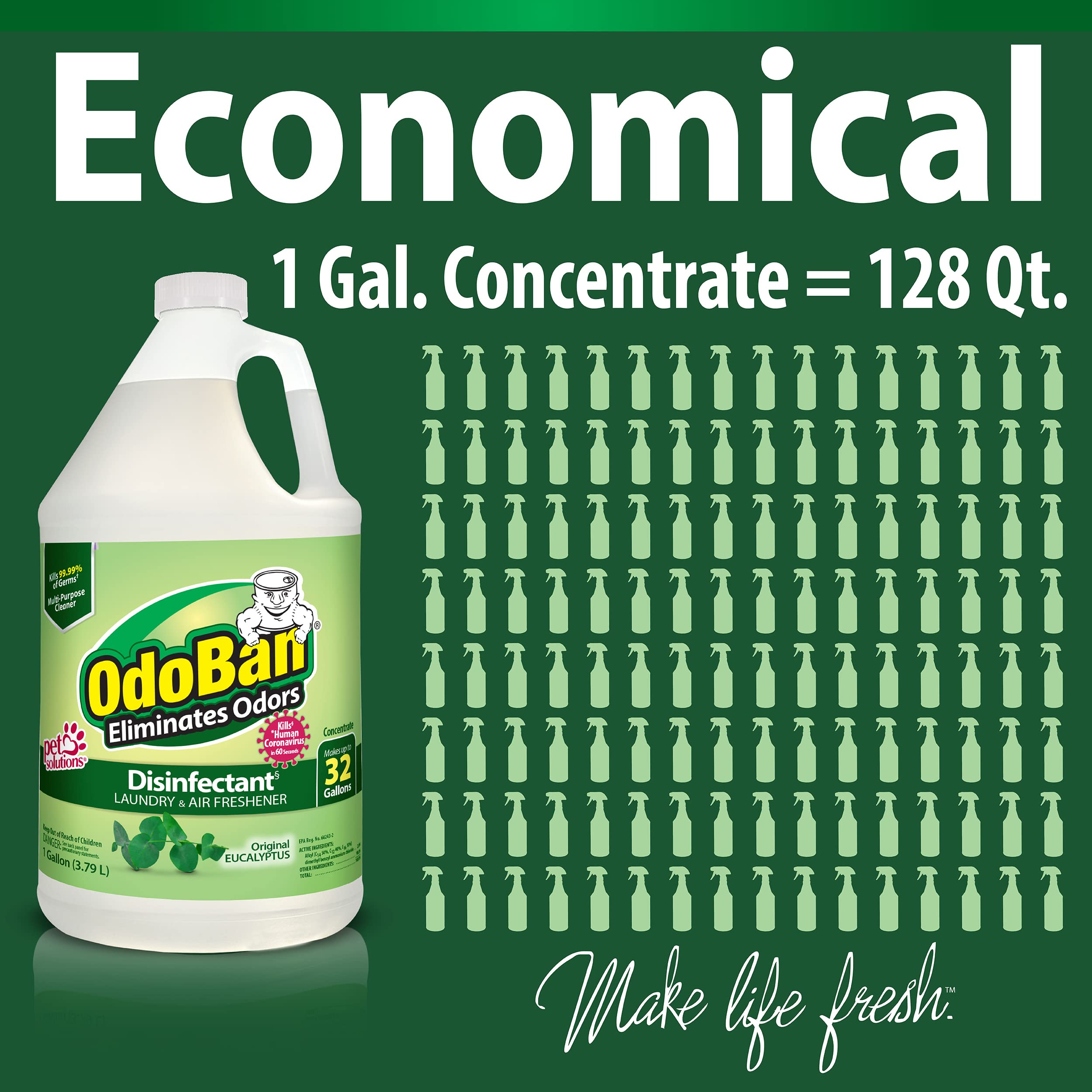 OdoBan Disinfectant Concentrate and Odor Eliminator

