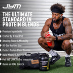 Pro JYM Protein Powder – Multi-Source Protein Blend

