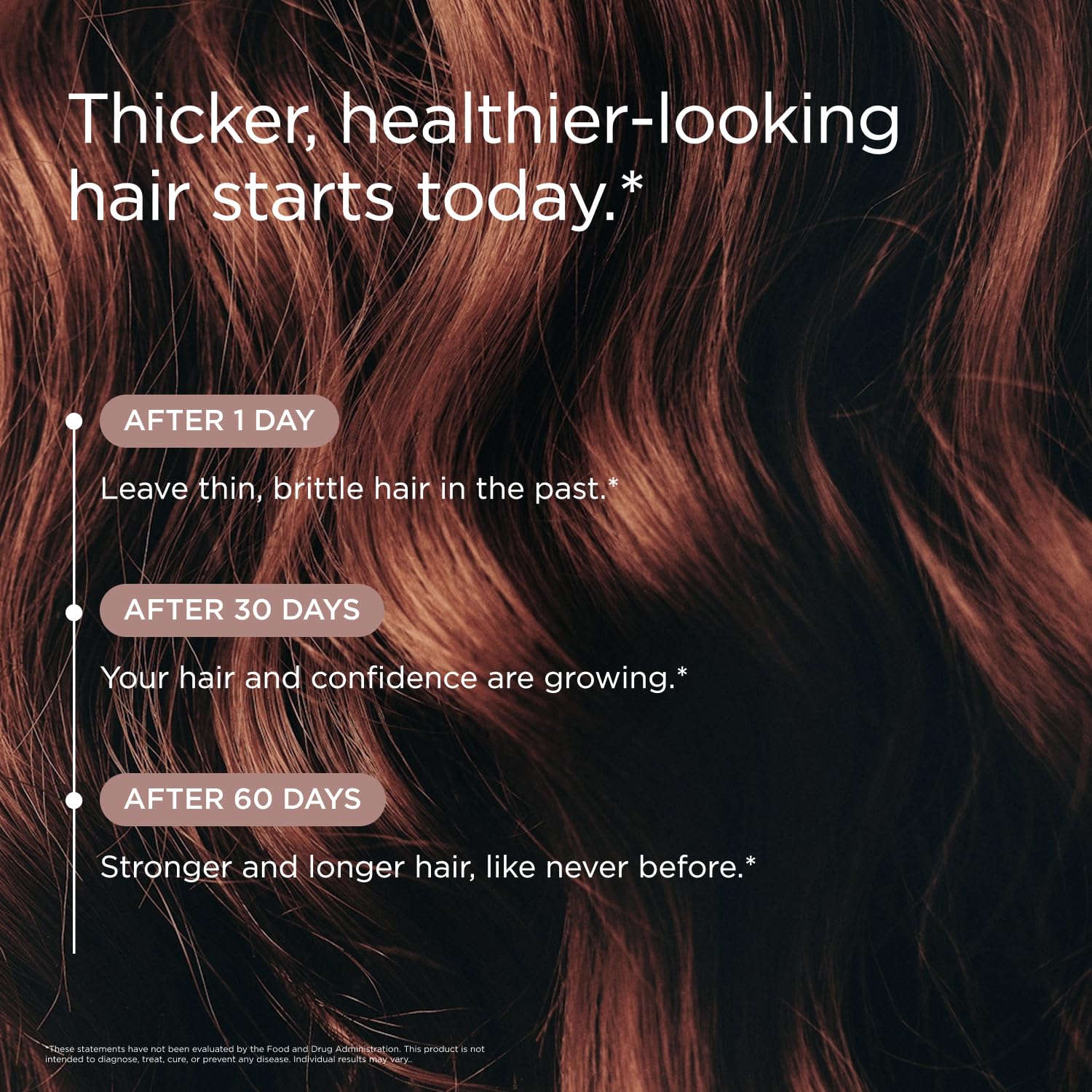 JSHealth Hair Growth Vitamins for Women – Hair Strength

