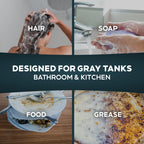 Liquified RV Toilet Treatment by Matts RV Reviews

