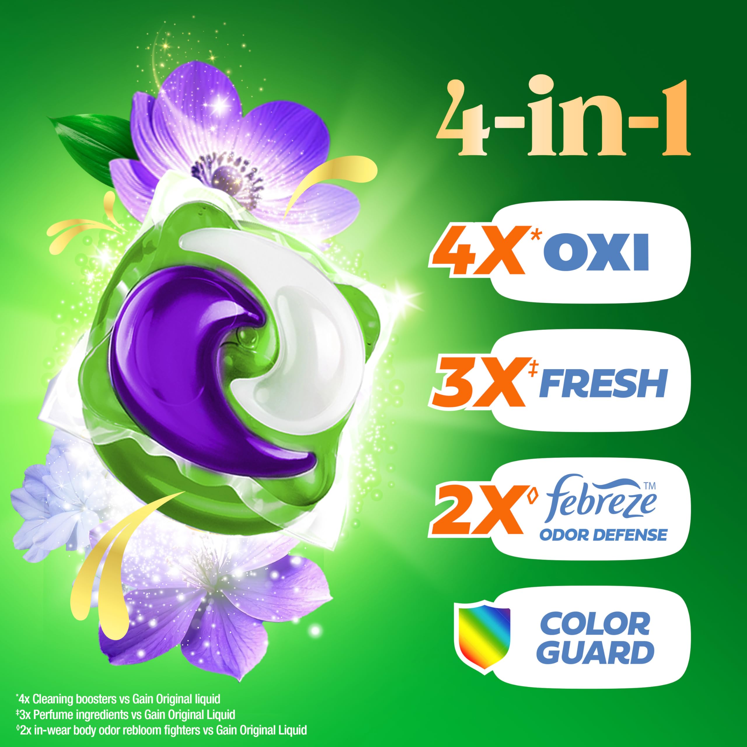 Gain Plus Flings Pods Laundry Detergent – All-In-One Clean

