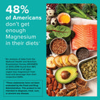 Qunol Magnesium Gummies High Absorption 200 mg

