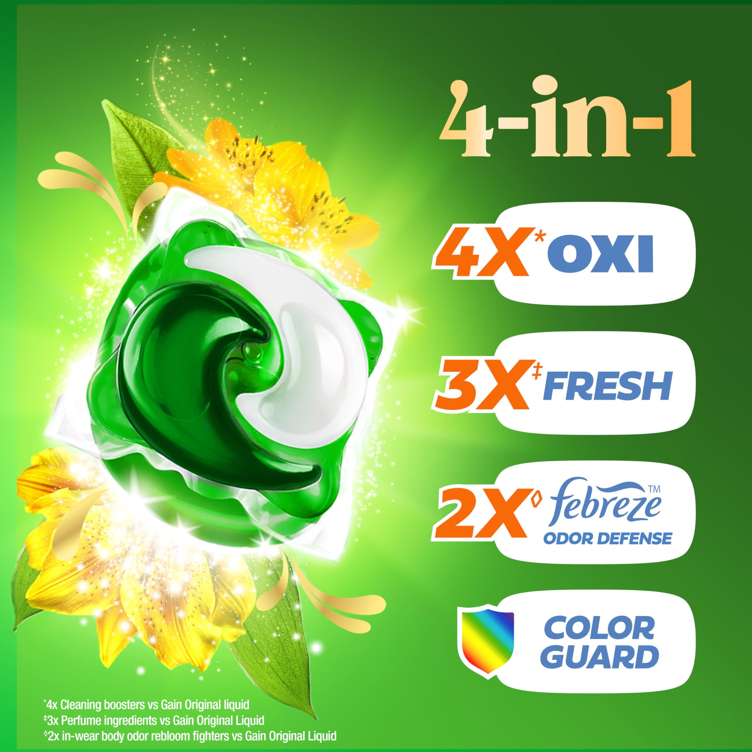 Gain All-in-One Laundry Detergent for Deep Clean | Freshness

