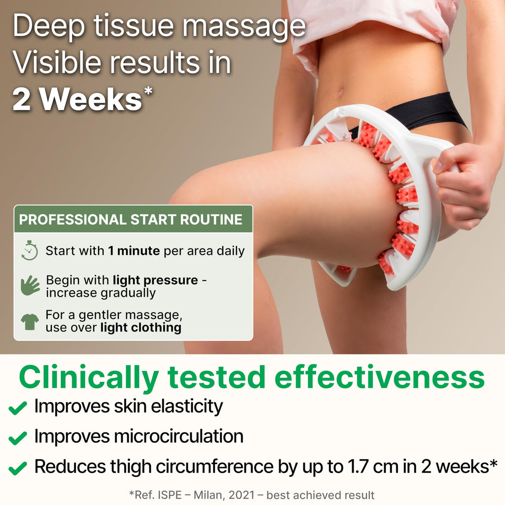 TESMED Cellulite Manual Massager - Patented Roller System

