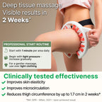 TESMED Cellulite Manual Massager - Patented Roller System

