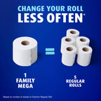 Charmin Ultra Soft Cushiony Touch Toilet Paper

