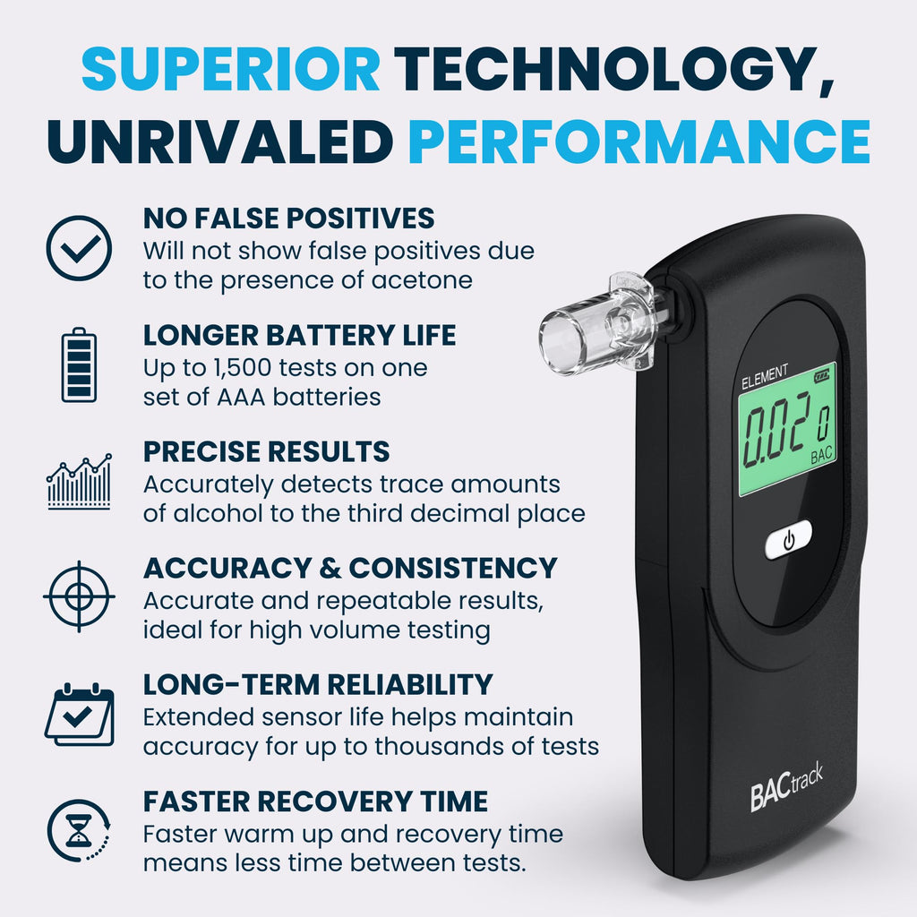 BACtrack Element Breathalyzer – Pro-Grade Accuracy


