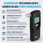 BACtrack Element Breathalyzer – Pro-Grade Accuracy

