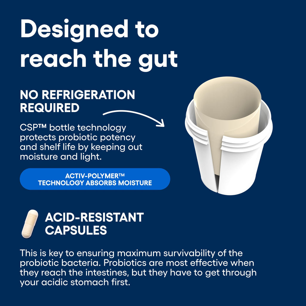 Physician's Choice Probiotics for Men | Digestive Health

