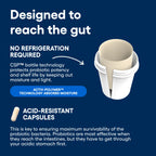 Physician's Choice Probiotics for Men | Digestive Health

