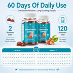 AFXMATE Daily Wellness Dietary Supplement

