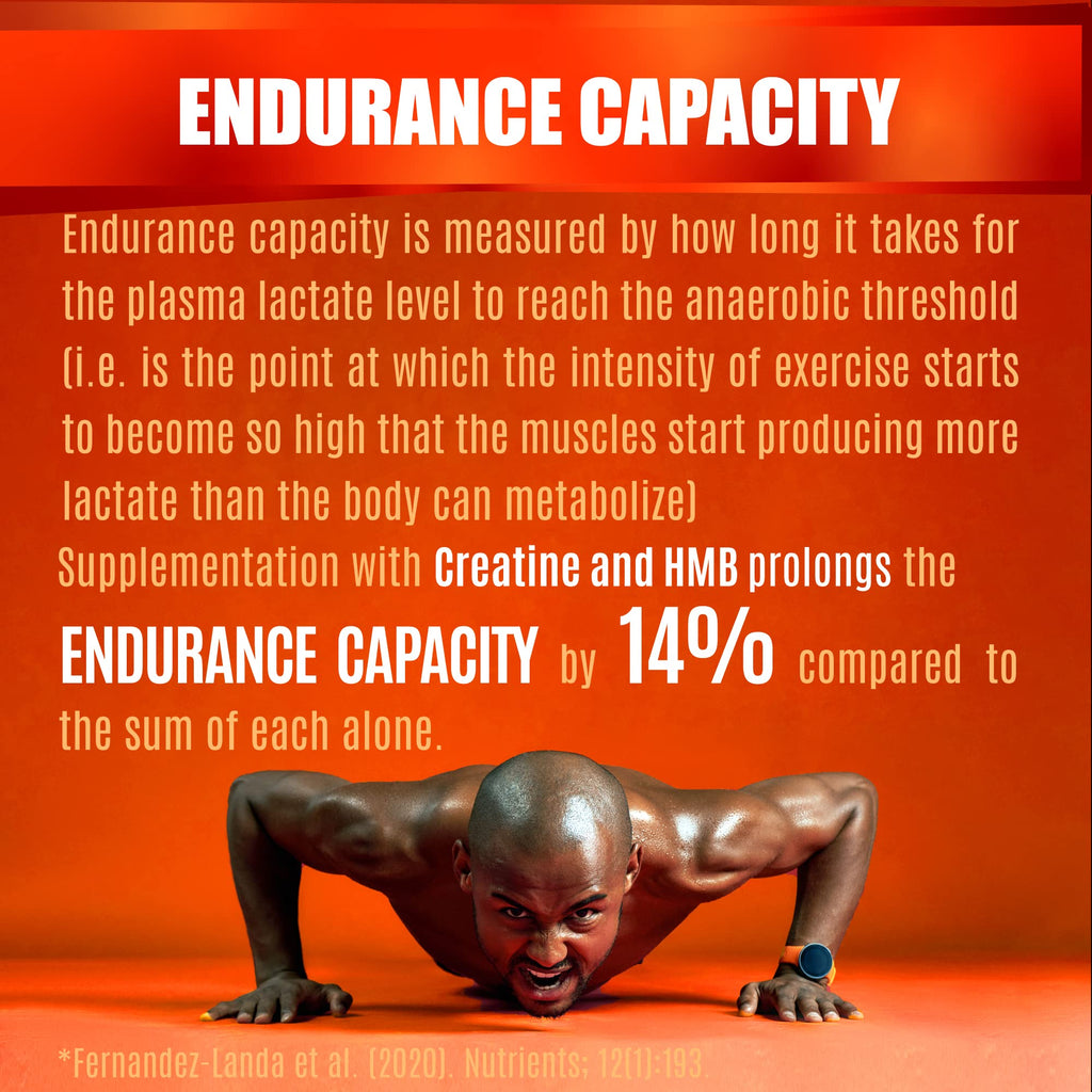 Folona Creatine HCl with HMB Capsules for Muscle & Endurance

