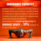 Folona Creatine HCl with HMB Capsules for Muscle & Endurance

