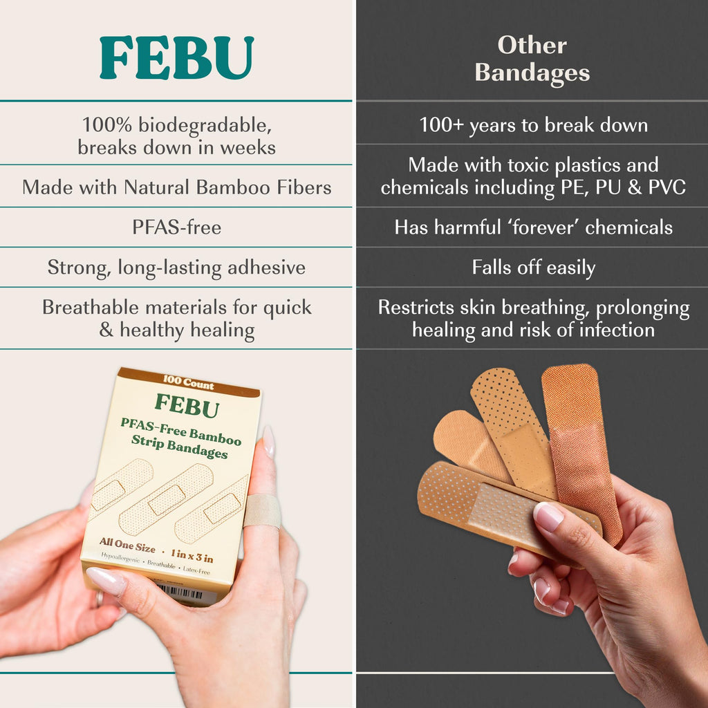 FEBU Bamboo Bandages PFAS Free Latex Free Biodegradable

