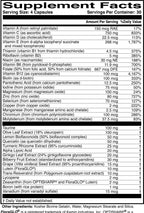 ScienceBased Health MacularProtect AREDS-based Multivitamin

