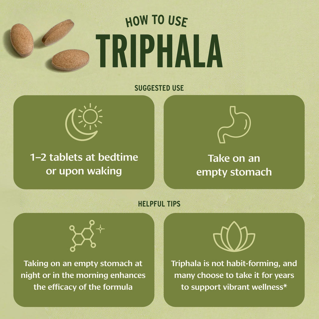Banyan Botanicals Triphala Tablets for Digestive Support


