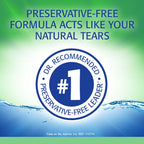 REFRESH PLUS Lubricant Eye Drops Preservative-Free

