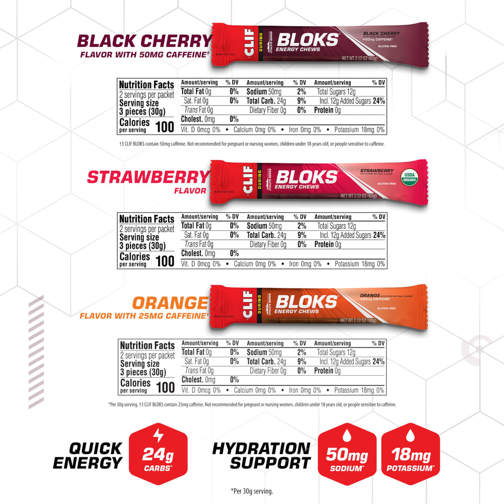 Clif BLOKS Energy Chews - Plant-Based Endurance Fuel

