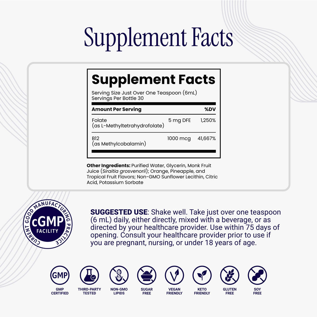 Liposomal Folate & B Vitamin Complex by Rho Nutrition

